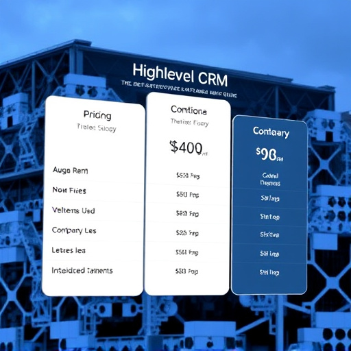 gohighlevel crm pricing review