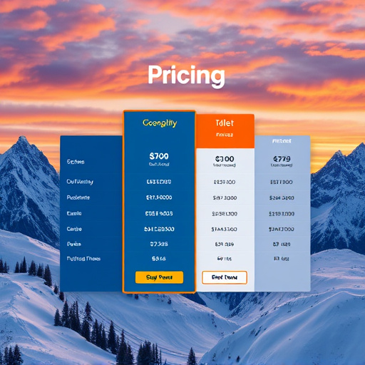 gohighlevel crm pricing usa
