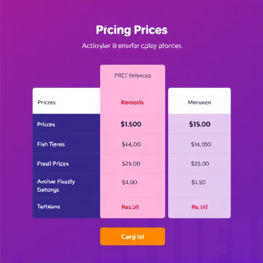 gohighlevel crm pricing usa