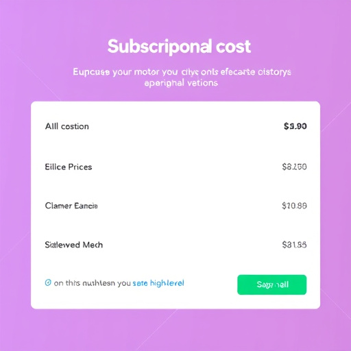 gohighlevel crm subscription cost