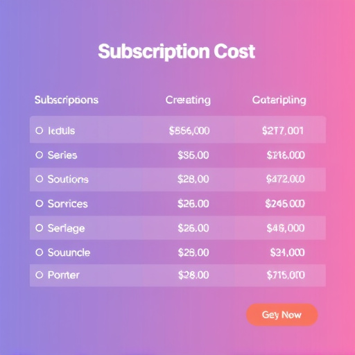 gohighlevel-crm-subscription-cost-640x480-97678719.jpeg