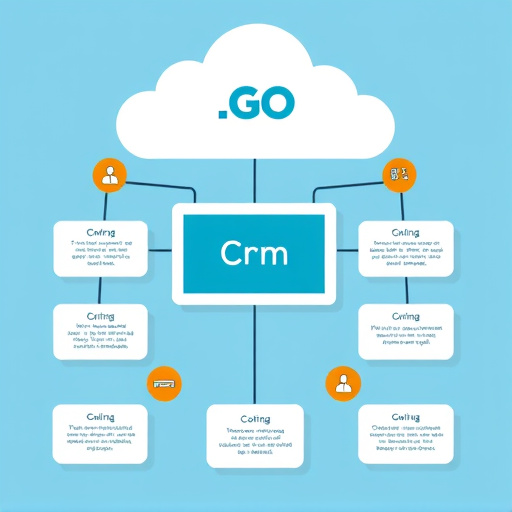 gohighlevel-crm-system-640x480-25063062.jpeg