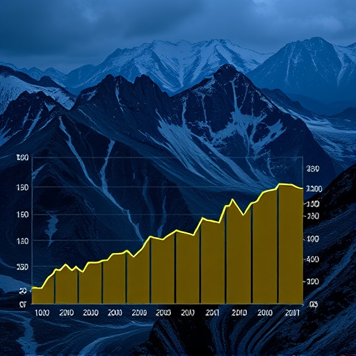 gohighlevel-cross-border-rates-640x480-50617435.jpeg