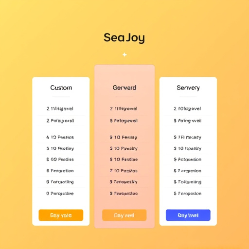 gohighlevel custom development pricing