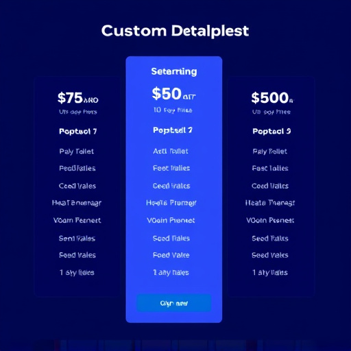 gohighlevel-custom-development-pricing-640x480-72798075.jpeg
