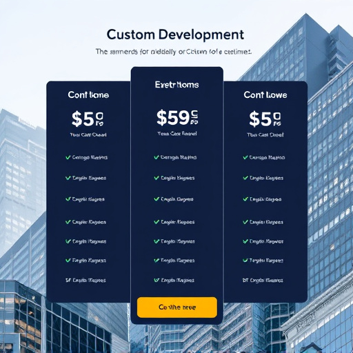 gohighlevel custom development pricing