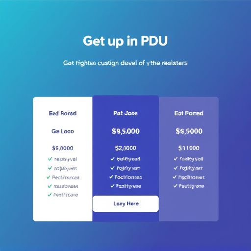 gohighlevel custom domain pricing