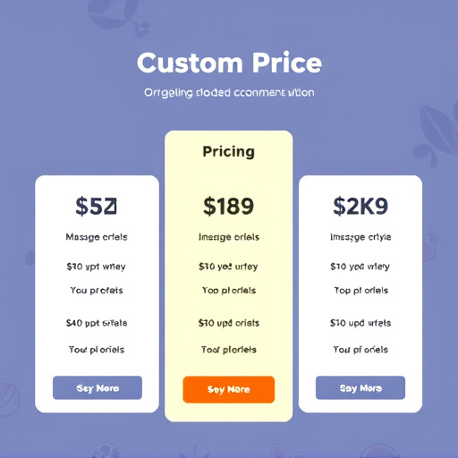 gohighlevel custom domain pricing