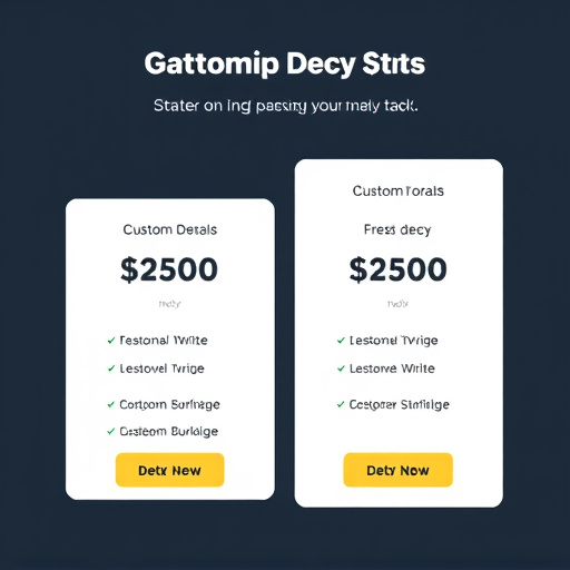 gohighlevel custom domain pricing