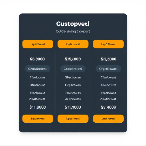 gohighlevel custom domain pricing