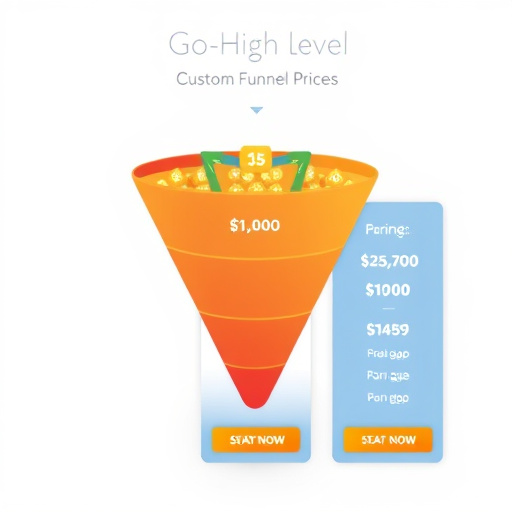 gohighlevel custom funnel pricing