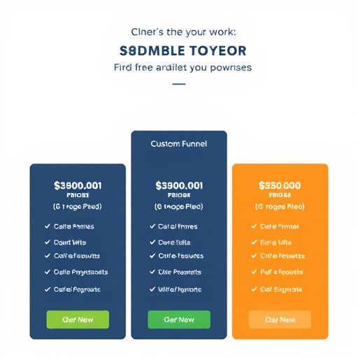 gohighlevel custom funnel pricing