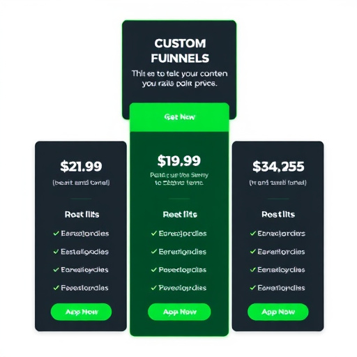 gohighlevel-custom-funnel-pricing-640x480-9581540.jpeg