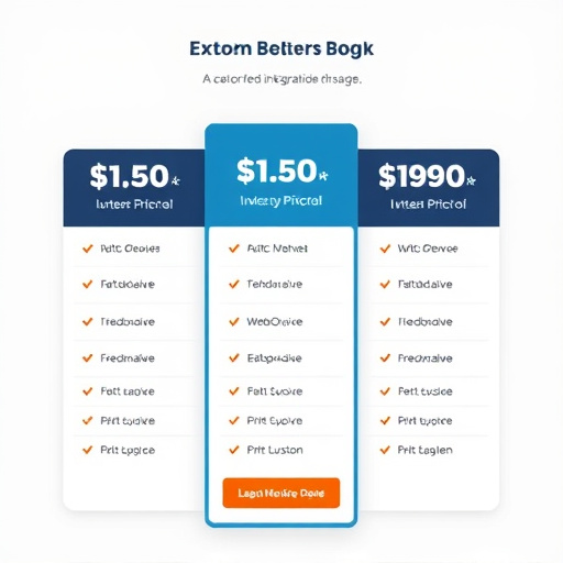 gohighlevel custom integration pricing