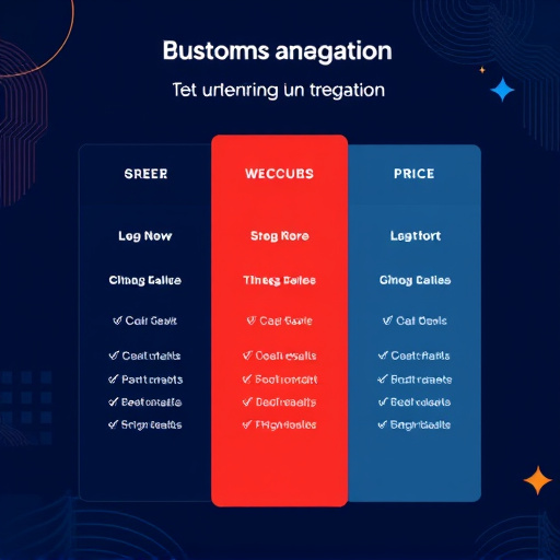 gohighlevel custom software integration pricing