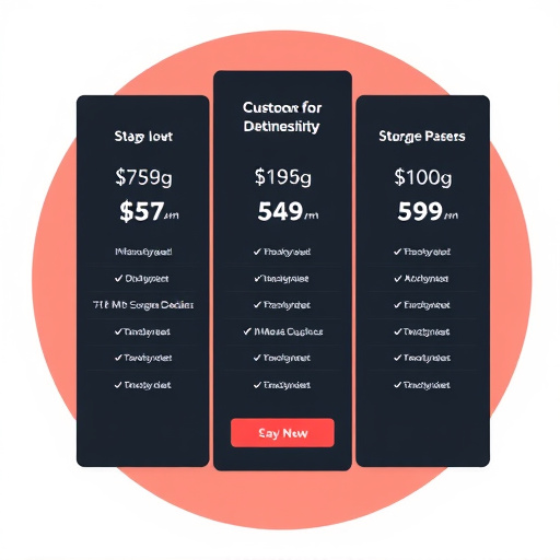 gohighlevel customer database pricing