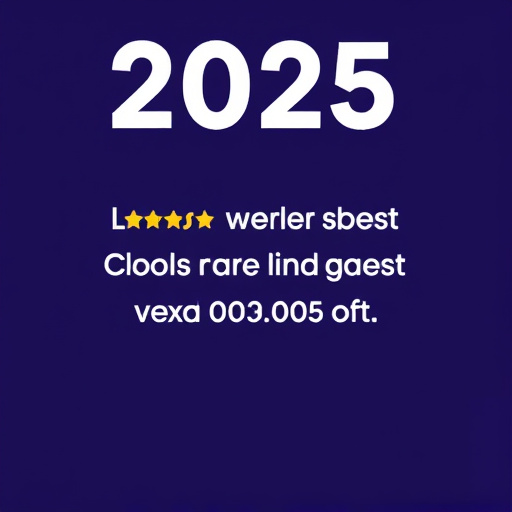 gohighlevel customer feedback 2025