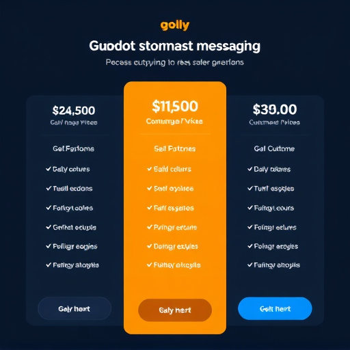 gohighlevel customer messaging pricing