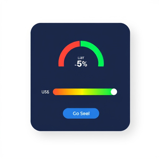 gohighlevel customer satisfaction score