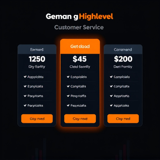 gohighlevel customer service pricing