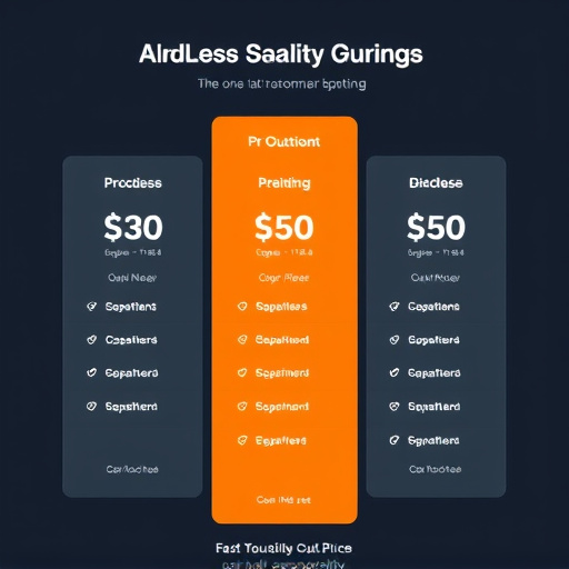 gohighlevel customer service pricing