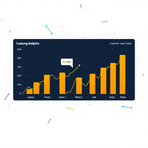 gohighlevel customer success analytics
