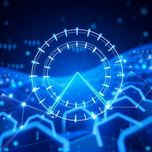 gohighlevel data integration