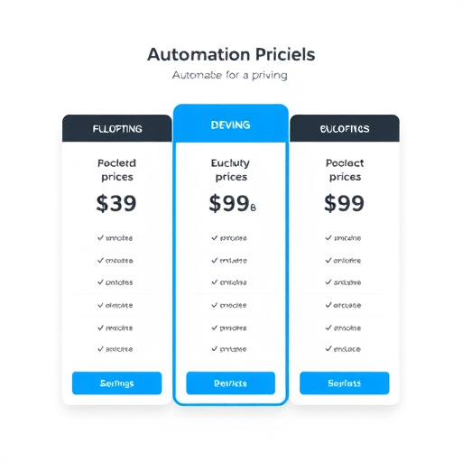 gohighlevel deal automation pricing