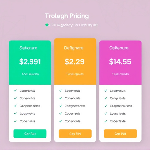 gohighlevel developer api pricing