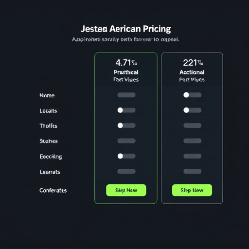 gohighlevel developer api pricing