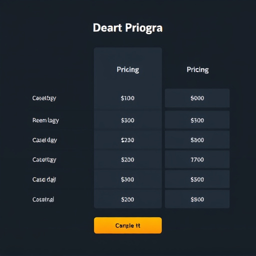 gohighlevel developer api pricing