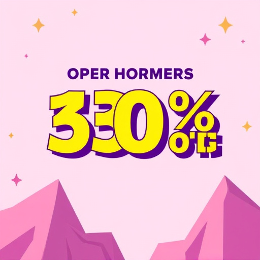 gohighlevel discount coupon code