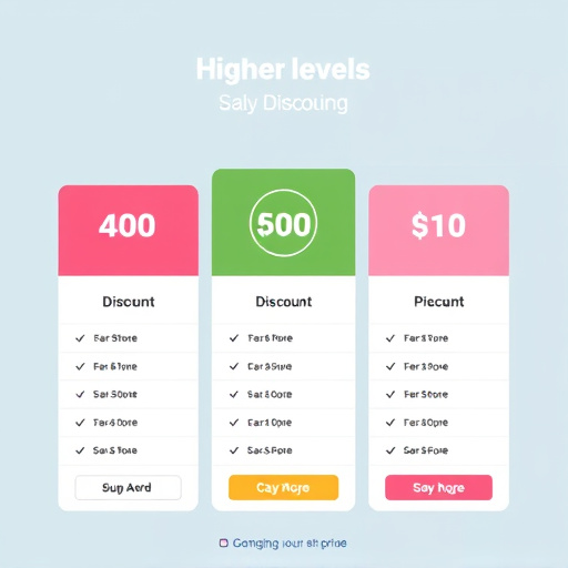 gohighlevel-discount-pricing-640x480-16138557.jpeg