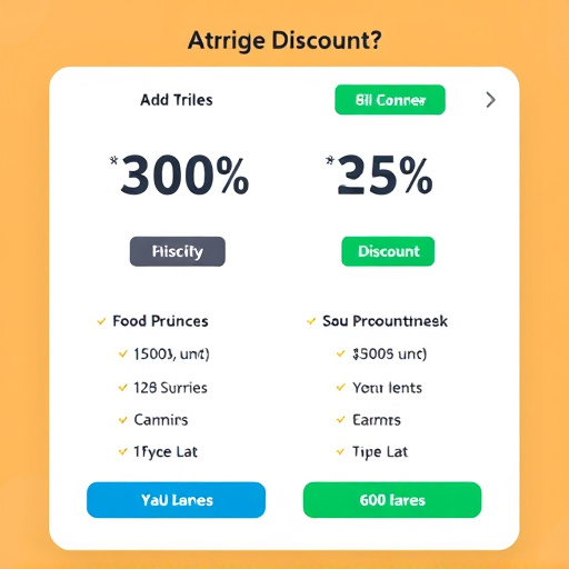 gohighlevel discount pricing update
