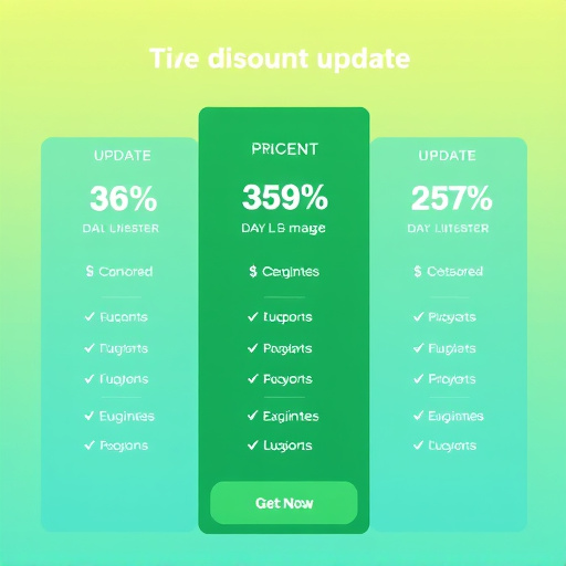 gohighlevel discount pricing update