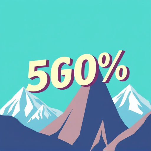 gohighlevel discount rate