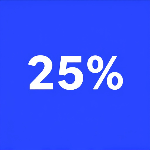 gohighlevel discount rate