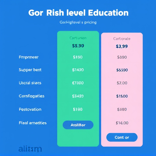 gohighlevel-education-pricing-640x480-89136681.jpeg