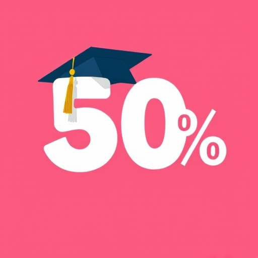 gohighlevel-educational-discount-640x480-39492301.jpeg