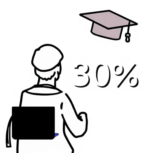 gohighlevel educational discount