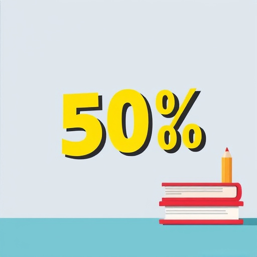 gohighlevel educational discount