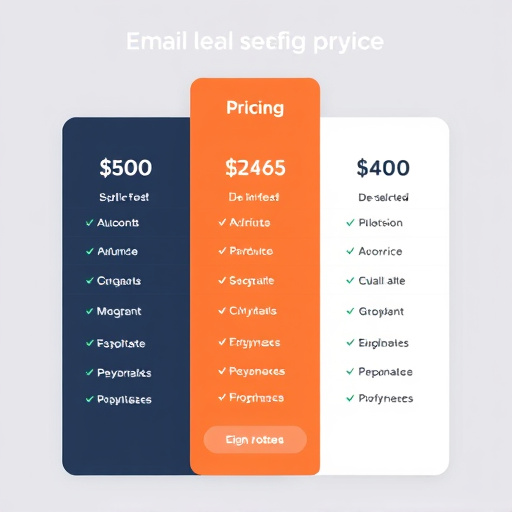 gohighlevel email service pricing