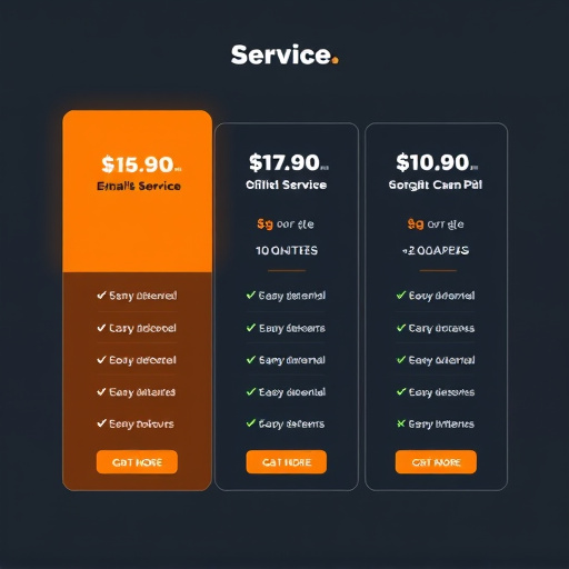 gohighlevel email service pricing