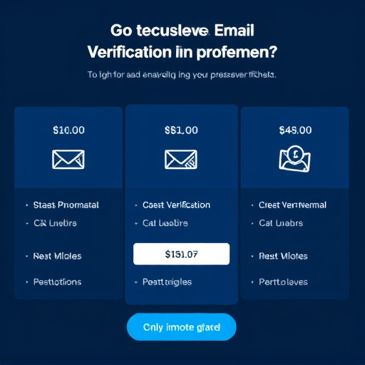 gohighlevel email verification pricing