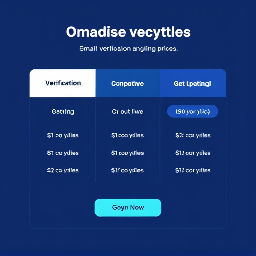 gohighlevel email verification pricing