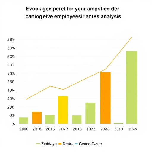 gohighlevel-employee-expenditure-analysi-640x480-56869597.jpeg