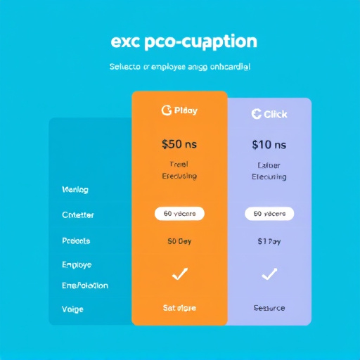 gohighlevel employee onboarding pricing