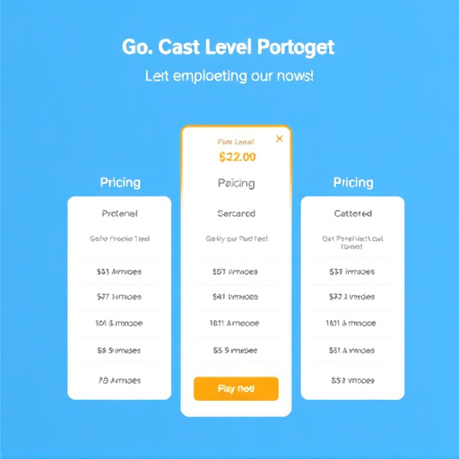 gohighlevel employee onboarding pricing