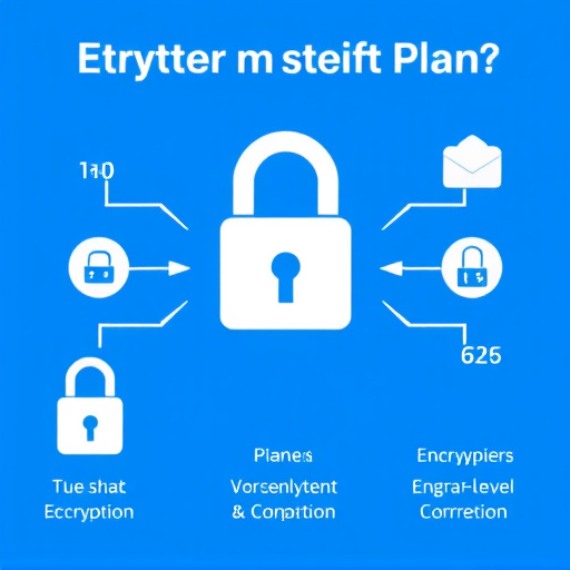 gohighlevel encryption plan