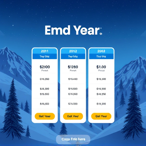 gohighlevel end year pricing